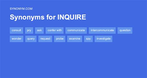 inquire synonym.